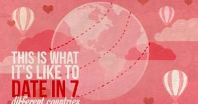 14578932542980 original 21354 1423518870 4 This Is What It's Like To Date In Seven Different Countries