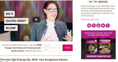 1510999876 d41d8cd98f00b204e9800998ecf8427e The Keto Beginning | Healthful Pursuit