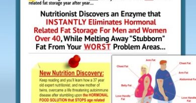 eacf331f0ffc35d4b482f1d15a887d3b Trouble Spot Nutrition