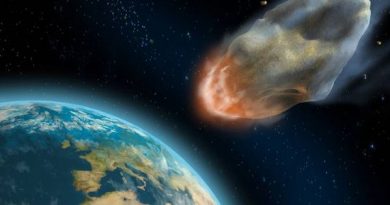 15868808563591 AsteroidEarth m 0606.jpg.600x315 q80 crop smart Houston Chronicle leaves some wiggle room in report on Earth's destruction Wednesday